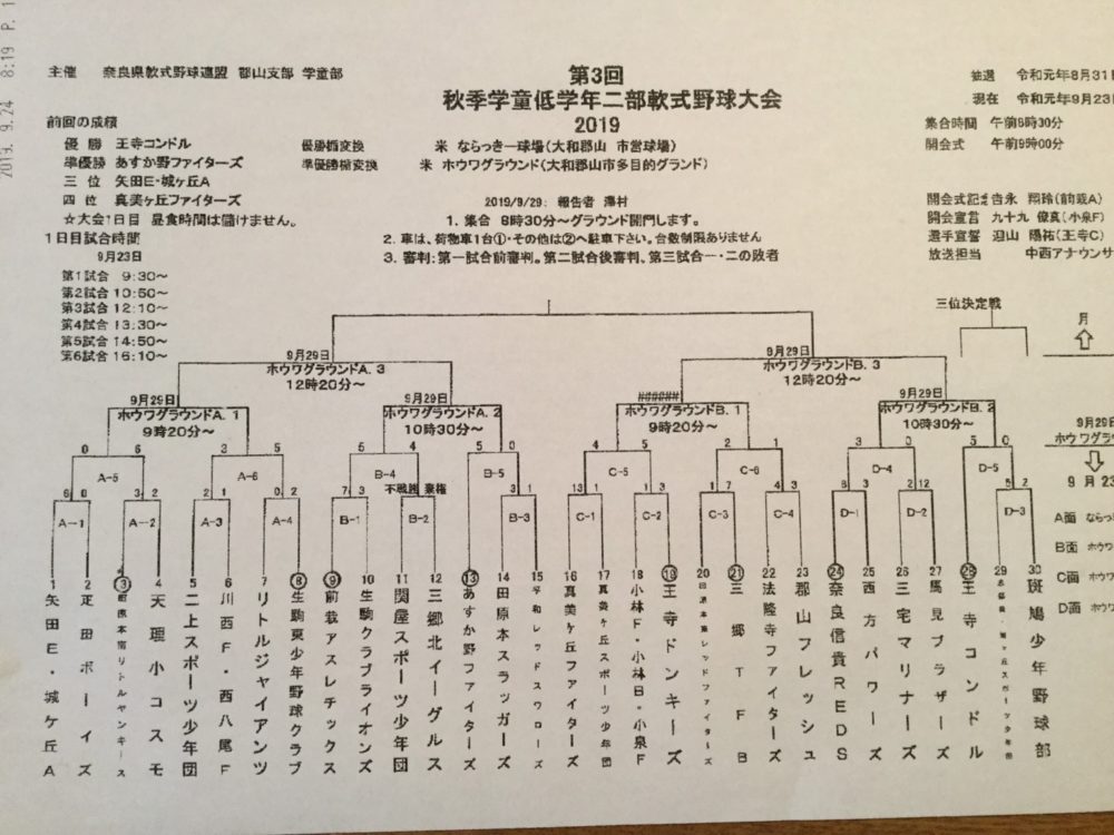 【4年生】秋季学童低学年二部大会3回戦 @ ホウワグラウンド