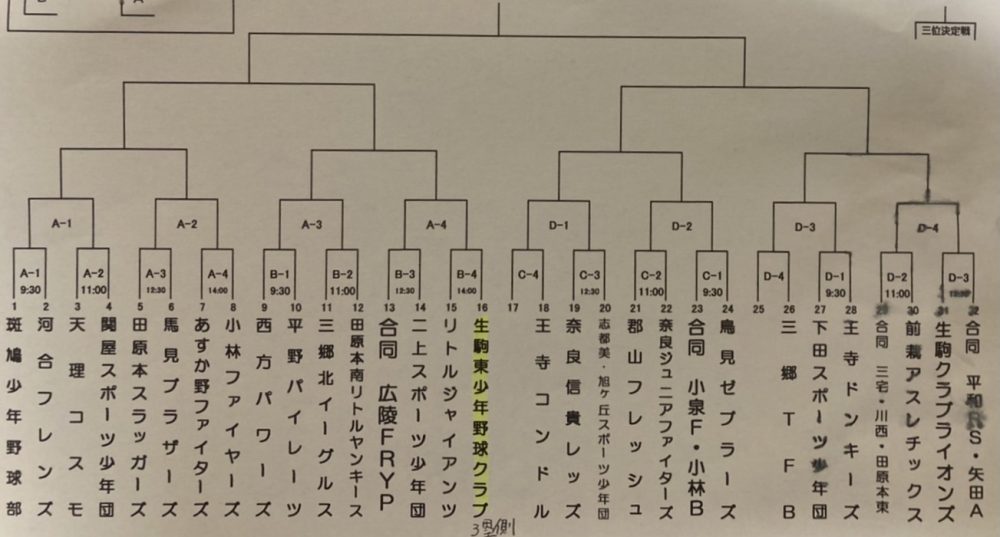 【B】公式試合(秋季学童低学年二部大会or秋の大会第2日目)